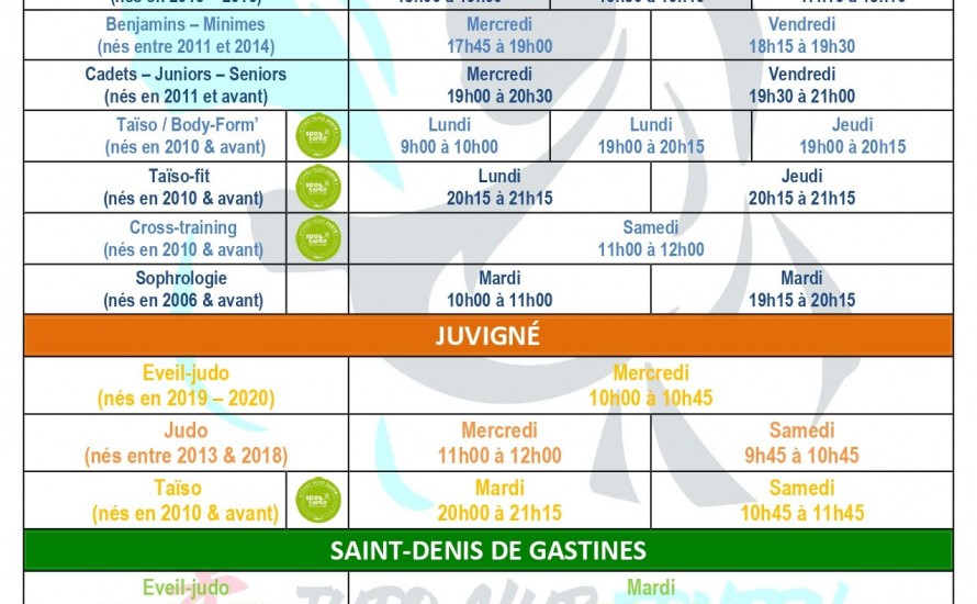 Présentation des activités proposées sur Ernée et Juvigné pour la saison 2022-2023